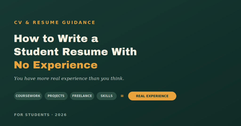 Featured image showing four building blocks — coursework, projects, freelance work, and skills — equaling real experience, for a guide on writing a student resume with no experience